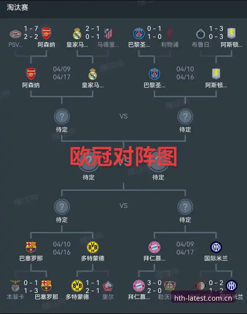 华体会下载2025安卓版 从欧联杯决赛看懂足球赛事数据更新的实用指南